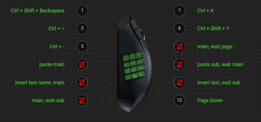 Side view of mouse showing the commands assigned to the side buttons.